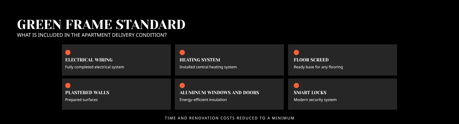 Green frame standard infographic